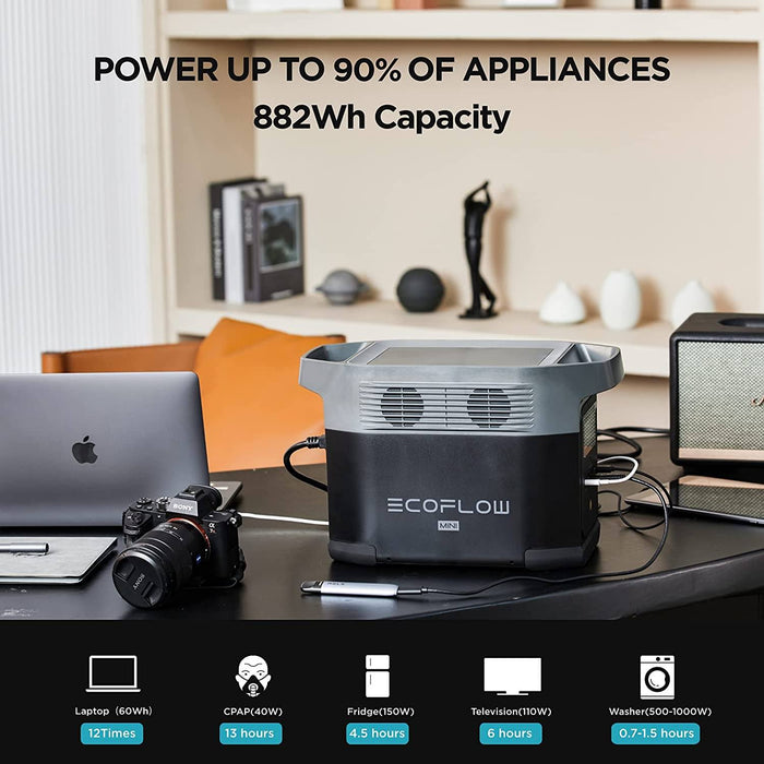 EcoFlow DELTA [Mini] 882wH / 1400W Portable Power Station