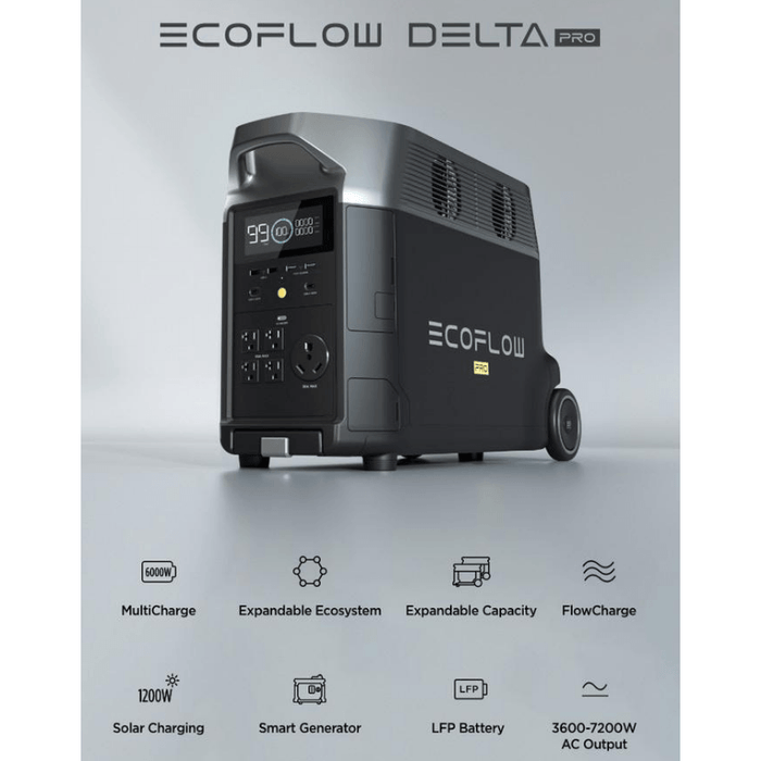 EcoFlow DELTA [PRO] 7,200wH / 3,600W Portable Solar Power Station 